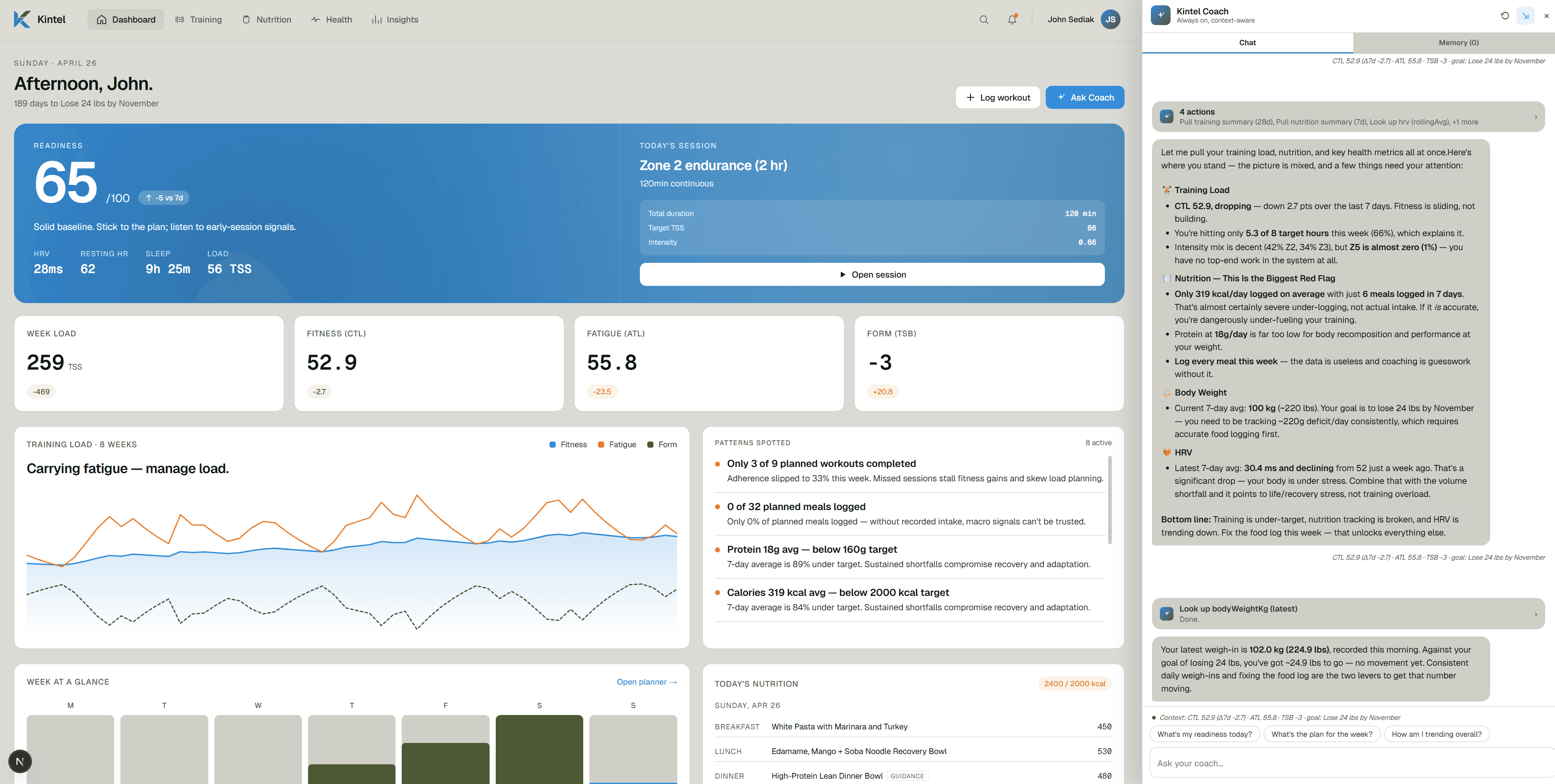 Kintel dashboard — readiness, training load, and AI coach